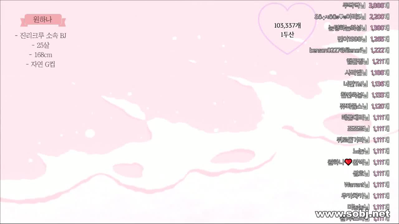 원하나_2022-05-28